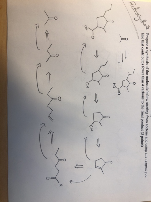 . Propose a synthesis of the molecule below starting from acetone and using any reagent you like that contributes fewer than