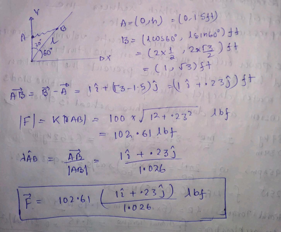 TING 9102 A 30 low of B= (1 0560° 360° rotor 21A=10, h) (0.1 Soft) Isin6oo) ft - (2x5,2x03 ) + browag = (1, 3) ft ATB = B Å =