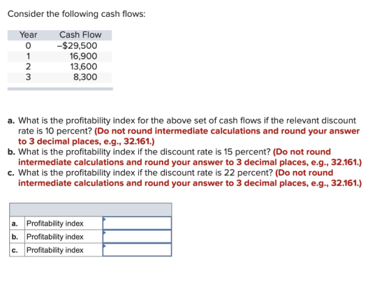Consider the following cash flows: Year O WN - Cash Flow -$29,500 16,900 13,600 8,300 a. What is the profitability index for