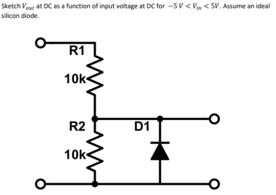 Sketch Vout at DC as a function of input voltage at DC for-5 V < Vin < 5V. Assume an ideal silicon diode. R1 10k R2 D1 10k