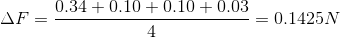 \Delta F=\frac{0.34+0.10+0.10+0.03}{4}=0.1425N