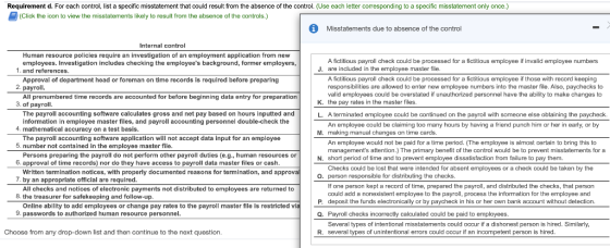 Requirement d. For each control, list a specific misstatement that could result from the absence of the control. (Use each le