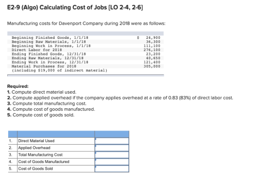 E2-9 (Algo) Calculating Cost of Jobs (LO 2-4, 2-6) Manufacturing costs for Davenport Company during 2018 were as follows: $ B