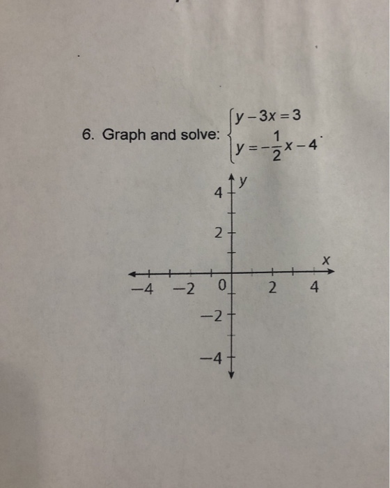 ly-3x=3 6. Graph and solve: ly=-2 / 3 x 4 A N t - 4 - 2 2 4 . I