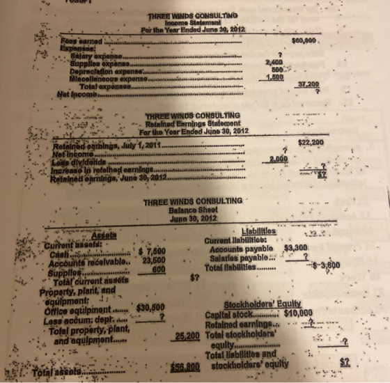 UOLIT $60,000 3.Spon, med THREE WINDS CONSULTING Income Statement For the Year Ended June 30, 2012 Foas earned Expenses Salar