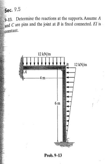 Sec. 9.5 9-13. Determine the reactions at the supports. Assume A and C are pins and the joint at B is fixed connected. El is constant 12 kN/m B 12kN/m 4 m 6 m Prob. 9-13