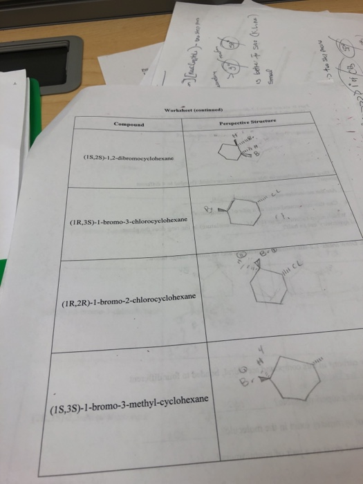 Esclushu). Bus term is better to Soo (Kihin is two step accu 1594015 Smail Compound (15,2)-1.2-dibromocyclohexane (1R,3S)-1-b