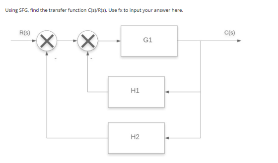 Using SFG, find the transfer function C(s)/R(s). Use fx to input your answer here. R(S) C(s) X x G1 H1 H2