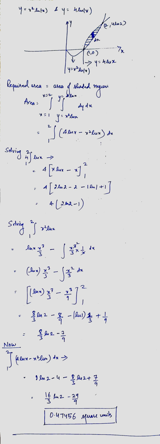y = x² luta) & y = Hlula) ry 4lu2) 7 (,0) > y=441x |4=0% bula) Required area area of shaded region Area: eng you then dy dan