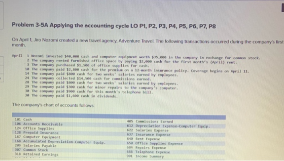 Problem 3-5A Applying the accounting cycle LO P1, P2, P3, P4, P5, P6, P7, P8 On April 1, Jiro Nozomi created a new travel age