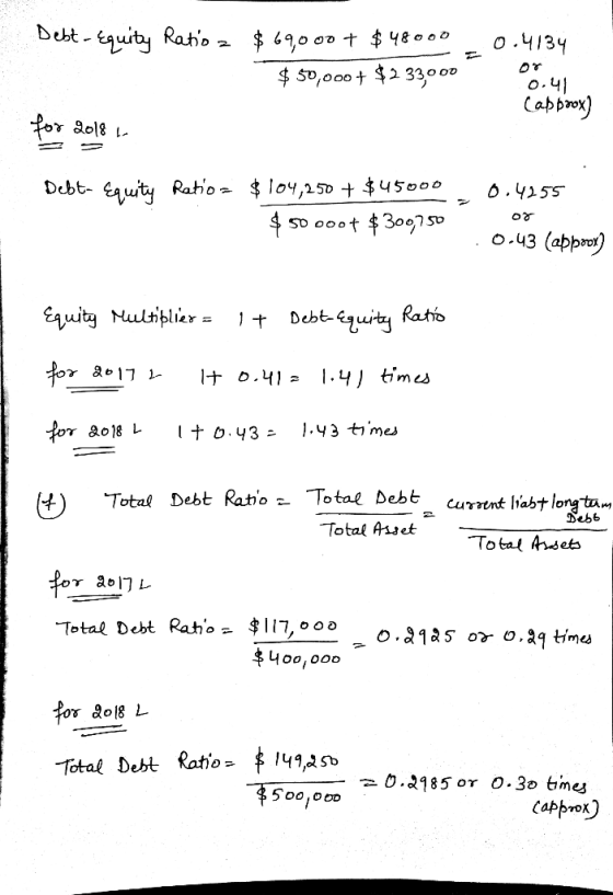 2 Debt- Equity Ratio a 0.4134 $ 69,000+ $48000 $50,000+ $2 33.000 0.41 cap box) for 2018 - Debt- Equity Ratio - $104,250 + $4
