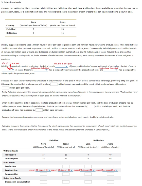3. Gains from trade Consider two neighboring island countries called Felicidad and Bellissima. They each have 4 labor hours available per week that they can use to produce corn, jeans, or a combination of both. The following table shows the amount of corn or jeans that can be produced using 1 hour of labor. Corn Country Felicidad Bellissima Jeans (Pairs per hour of labor) 20 (Bushels per hour of labor) Initially, suppose Bellissima uses 1 million hours of labor per week to produce corn and 3 million hours per week to produce jeans, while Felicidad uses 3 million hours of labor per week to produce corn and 1 million hours per week to produce jeans. Consequently, Felicidad produces 15 million bushels of corn and 20 million pairs of jeans, and Bellissima produces 8 million bushels of corn and 48 million pairs of jeans. Assume there are no other countries willing to trade goods, so, in the absence of trade between these two countries, each country consumes the amount of corn and jeans it produces. 1/4. 1/2. 2, or 4 pair Felicidad opportunity cost of producing 1 bushel of corn is 1/4. 1/2, 2, or 4 pair of jeans, and Bellissimas opportunity cost of producing 1 bushel of corn is bellissima, felicidad bellissima, felicidad of jeans. Therefore has a comparative advantage in the production of corn, ana has a comparative advantage in the production of jeans. Suppose that each country completely specializes in the production of the good in which it has a comparative advantage, producing only that good. In this case, the country that produces corn will produce million bushels per week, and the country that produces jeans will produce million pairs per week. In the following table, select the amount of each good that each country exports and imports in the boxes across the row marked Trade Action, and enter each countrys final consumption of each good on the line marked Consumption. When the two countries did not specialize, the total production of corn was 23 million bushels per week, and the total production of jeans was 68 million pairs per week. Because of specialization, the total production of corn has increased by production of jeans has increased by million bushels per week, and the total million pairs per week. Because the two countries produce more corn and more jeans under specialization, each country is able to gain from trade. Calculate the gains from trade-that is, the amount by which each country has increased its consumption of each good relative to the first row of the table. In the following table, enter this difference in the boxes across the last row (marked Increase in Consumption) Felicidad Bellissima Corn Jeans Corn eans (Millions of bushels) (Millions of pairs) (Millions of bushels) (Millions of pairs) Without Trade Production 15 20 48 Consumption 15 20 48 With Trade Production Trade action Consumption export 18-import 18 ▼ export 54, import 54 ▼ export 18, import 18 ▼ export 54, import 54 ▼ Gains from Trade Increase in Consumption