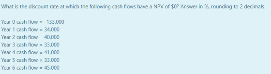 What is the discount rate at which the following cash flows have a NPV of $0? Answer in %, rounding to 2 decimals. Year 0 cas