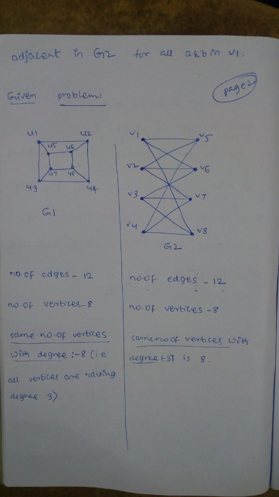 Given ㈥blem) pag e ui Vn. 43 Gh 1 N 8 G1 2 no of edges 12 noof edges 12 no.of verbtes- some no of veréices oith degree :Cieol