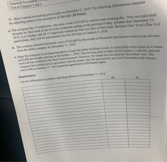 Financial Accounting TA, Test of Chapters 3 and 4 14. Blues annual accounting period ends on December 31, 2019. The followin