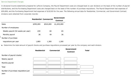 Service Department Charges In divisional income statements prepared for LeFevre Company, the Payroll Department costs are cha