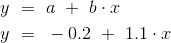 y = a + b 2 y = -0.2 + 1.1.