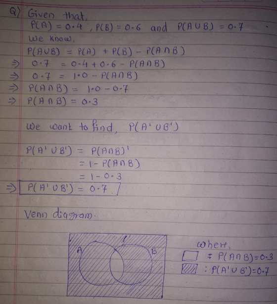 Given that. we oant to ind, P(A) -o-3 Venn diaman whert