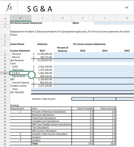 fox SG & A P C D G Pro forma Income Statements Name 1 2 Adapted from Problem 2 Advanced Problems for Spreadsheet Application,