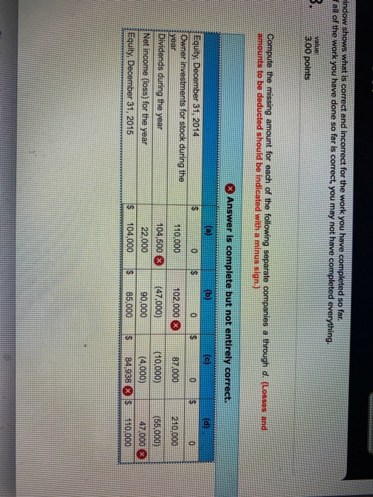 window shows what is correct and incorrect for the work you have completed so far. all of the work you have done so far is co