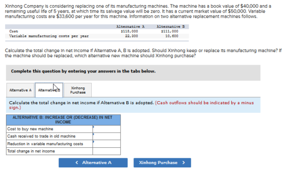 XInhong Company Is consldering replacing one of Its manufacturing machlnes. The machlne has a book value of $40,000 and a remalning useful Iife of 5 years, at which time its salvage value will be zero. It has a current market value of $50.000. Varlable manufacturing costs are $33,600 per year for this machine. Information on two alternative replacement machlnes follows. Alternative A 22,300 Alternative B $111,000 10, 600 Cost $118, 000 Variable nanufacturing costs per year Calculate the total change In net Income if Alternative A, B Is adopted. Should XInhong keep or replace ts manufacturing machine? If the machine should be replaced, which alternatlve new machine should XInhong purchase? Complete this question by entering your answers in the tabs below. Xinhong Purchsse Calculate the total change in net income if Alternative B is adopted. (Cash outflows should be indicated by a minus sign.) CREA Cost to buy new machine Cash received to trade in old machine Reduction in variable manufacturing costs Total change in net income Alternative A Xinhong Purchase>