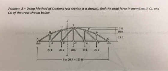 Problem 3-Using Method of Sections (via section a-a shown), find the axial force in members U, CJ, and CD of the truss shown