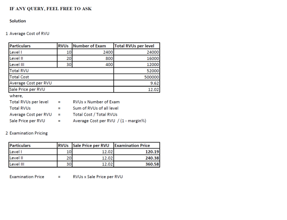 IF ANY QUERY, FEEL FREE TO ASK Solution 1 Average Cost of RVU Particulars Level. Level II Level III Total RVU Total Cost Aver