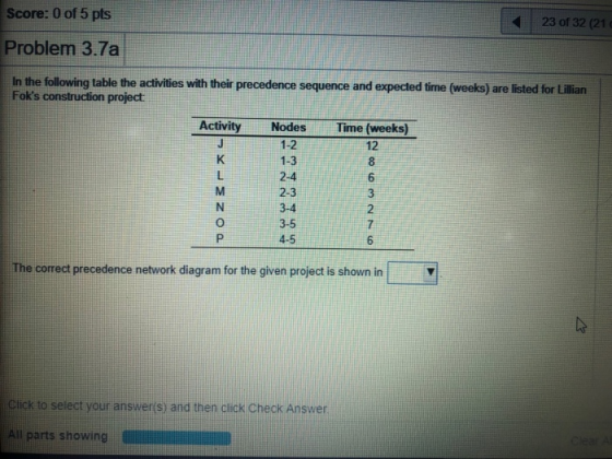 23 of 32 (21 Score: 0 of 5 pts Problem 3.7a In the following table the activities with their precedence sequence and expected