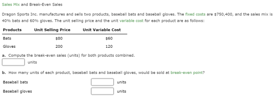 Sales Mix and Break-Even Sales Dragon Sports Inc. manufactures and sells two products, baseball bats and baseball gloves. The