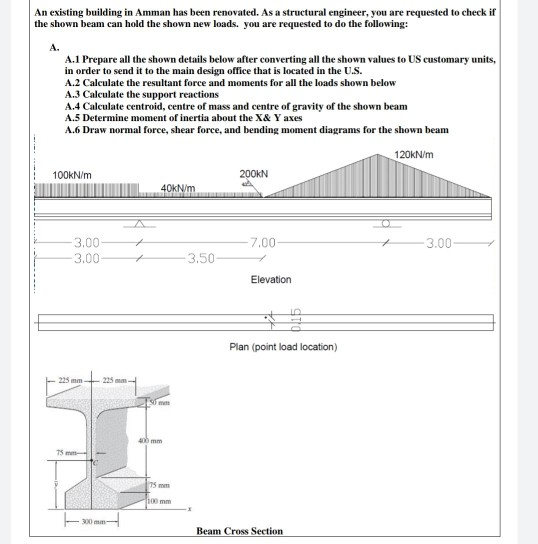 An existing building in Amman has been renovated. As a structural engineer, you are requested to check if the shown beam can