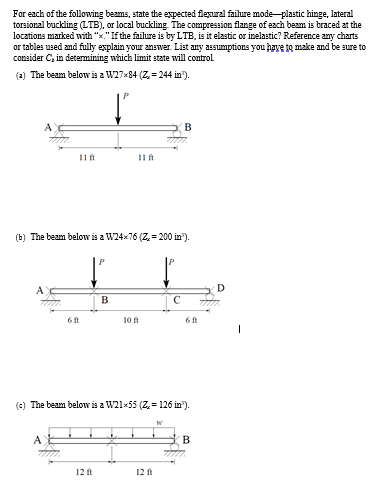 For each of the following beams, state the expected flexural failure mode-plastic hinge, lateral torsional buckling (LTB), or