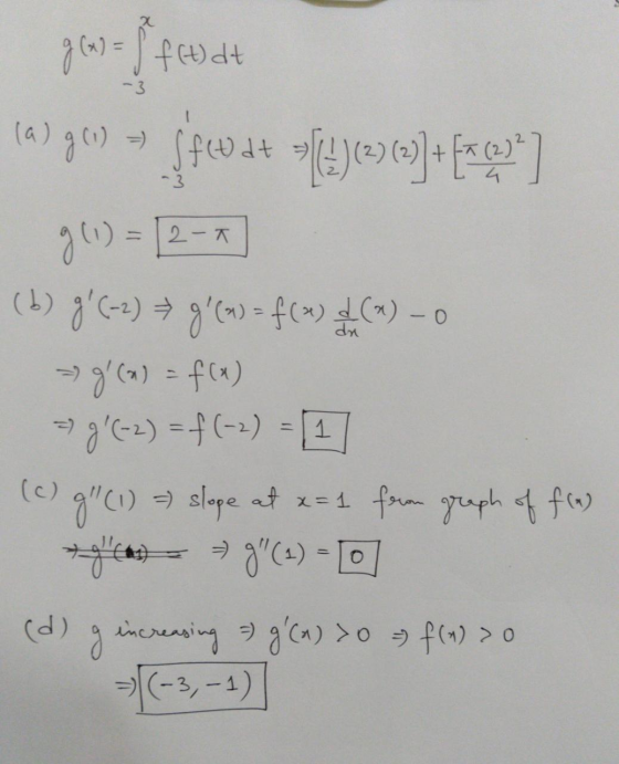 2 g(x) = f f (t) dt (a)g(0) > Sfedt = [4 ](2)(a)]+ Ex code] - 3 2-T g(1) = (b) g(-2) ► g(x) = f(n)) - 0 g(x) = f(x) = g(-