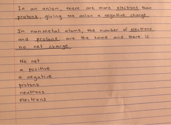 In an protons, anion, giving there the are anion more electrons than a negative charge. of In and no non metal atoms, the num