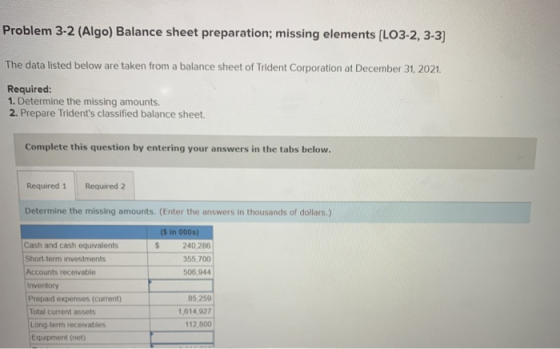 Problem 3-2 (Algo) Balance sheet preparation; missing elements [LO3-2, 3-3] The data listed below are taken from a balance sh