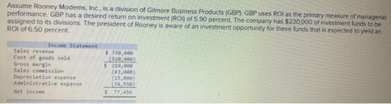 Assume Rooney Modems, Inc., is a division of Gilmore Business Products (GBP). GBP uses ROI as the primary measure of manageri