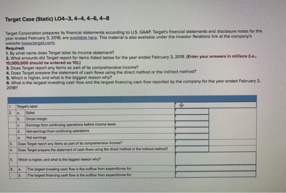 Target Case (Static) L04-3,4-4, 4-6, 4-8 Target Corporation prepares its financial statements according to U.S. GAAP. Target