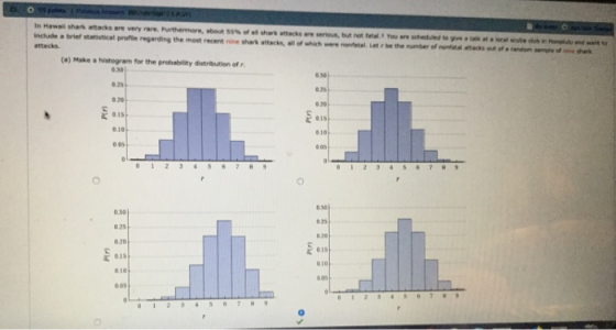 tn Hawaii shark attacks sre very rare. Prthermore, bekR SS% of shark attacks ore won, ba not include brie, statistical profte regarding the most recent rine hark etsek. ofwMh wee nothtal. เฮ , be the ettacks (a) Make a histogram for the probability distribution of r 030 030 0 25 0.20 ois 010 25 015 005 0 25 0 20 015 25 0 20 0.15 ถเอ 0 05 005