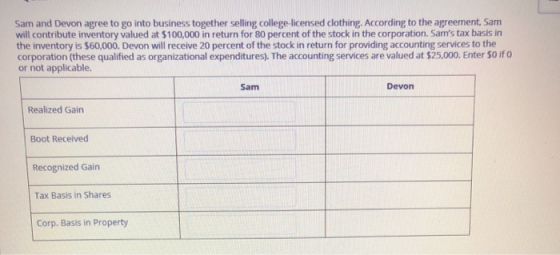 Sam and Devon agree to go into business together selling college-licensed clothing. According to the agreement, Sam will cont