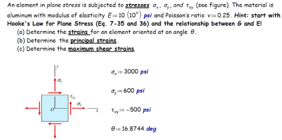 An element in plane stress is subjected to stresses Ox, Oy, and Txy (see figure). The material is aluminum with modulus of el