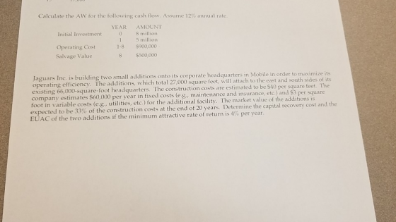 Calculate the AW for the following cash flow. Assume 12% annual rate. YEAR AMOUNT Initial Investment 0 8 million 1 5 million