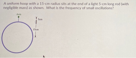 A uniform hoop with a 15-cm radius sits at the end of a light 5-cm long rod (with negligible mass) as shown. What is the freq