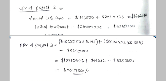 Nov a project 3 = Annual cash flow = $1155000 + $20310 825 = $1662750 Initial investment = $21000 X25 - $5250000 horonarn ($1
