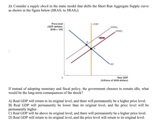 23. Consider a supply shock in the static model that shifts the Short Run Aggregate Supply curve as shown in the figure below