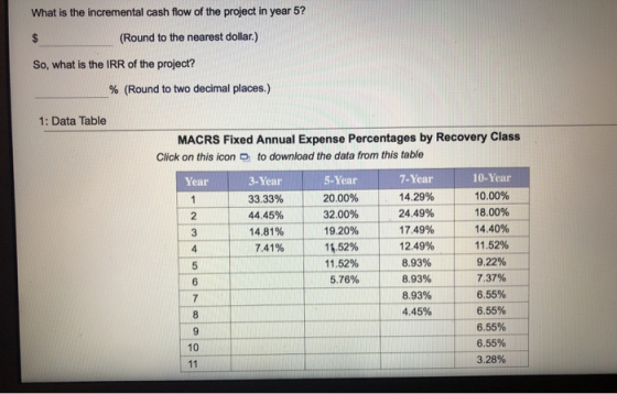 What is the incremental cash flow of the project in year 5? (Round to the nearest dollar.) So, what is the IRR of the project