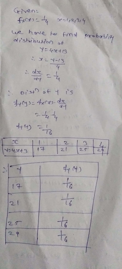 Given: front rol, 2, 3, 4 probablity we have to find distribution of Y = 4x+13 824-13 Dist of y is Zx ) = txx. dx 4) = 16 - 1