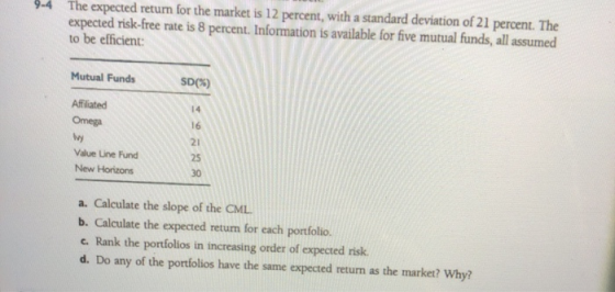 9-4 The expected retum for the market is 12 percent, with a standard deviation of 21 percent. The expected risk-free rate is