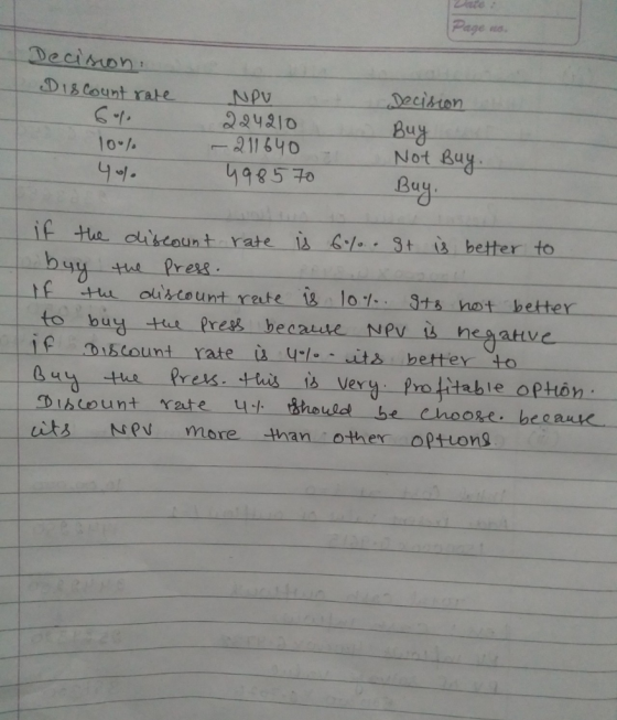 Page no Decision Decision Discount rate 60p 10% 4% Nρν 224210 - 211640 498570 Buy Not Buy. Buy. if the discount rate is 6%. I