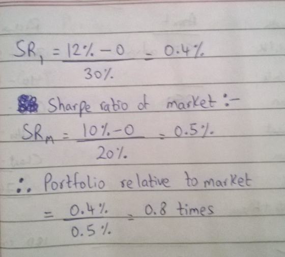 30/ Sharpe ato ot market :- 20l. Portfolio relative to market 0.4% 0.5l -0.8-times
