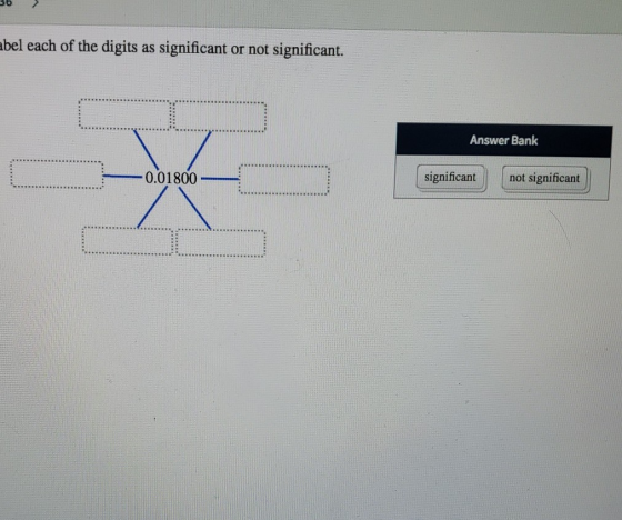 abel each of the digits as significant or not significant. Answer Bank 0.01800 significant not significant