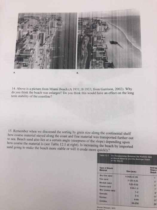 14. Above is a picture from Miami Beach (A 1931; B 1933; from Garrison, 2002). Why do you think the beach was enlarged? Do yo